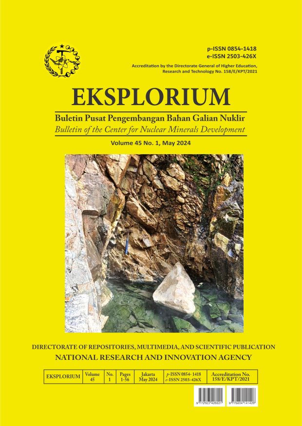 Explorium-核礦產(chǎn)技術(shù)中心通訊